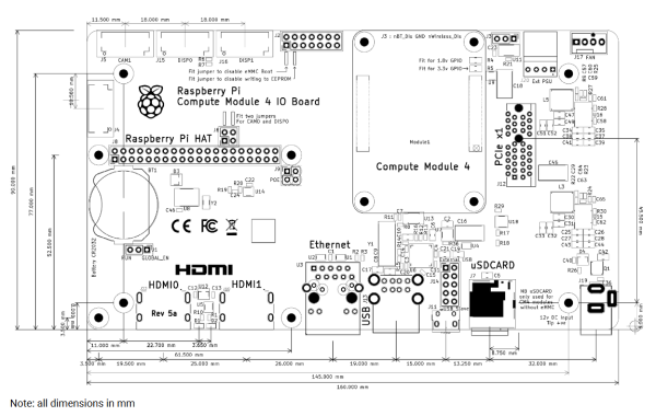 © Raspberry Pi Foundation